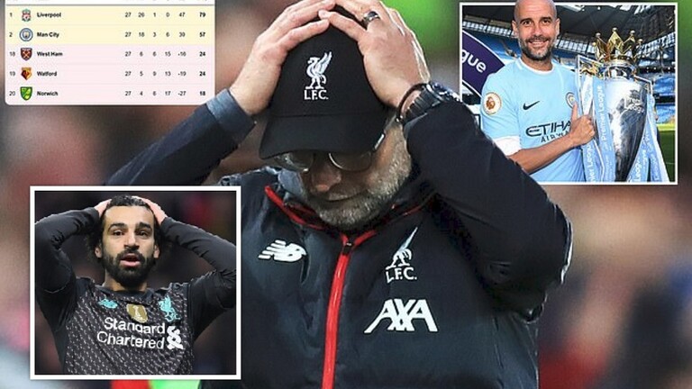 كورونا هل يحرم ليفربول لقب الدوري الإنجليزي بعد انتظار 30 عاما