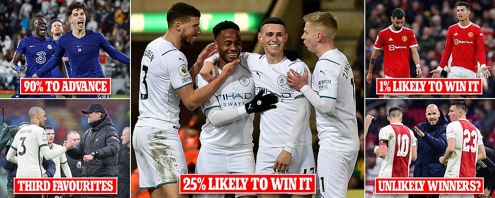 عودة مباريات دوري أبطال أوروبا،قمة نارية بين سان جيرمان وريال مدريد