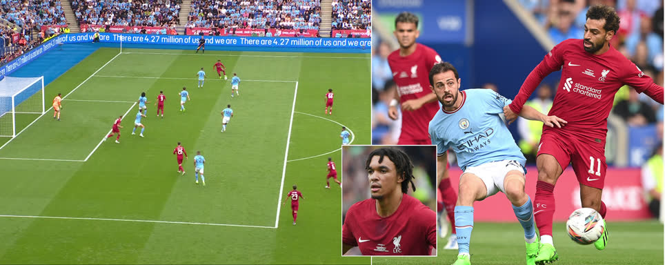 فوز ليفربول 3-1على مانشستر سيتي ودورتموند قي كأس ألمانيا،ورونالدو يؤكد عودته لليونايتد وسداسية لارسنال امام اشبيلية